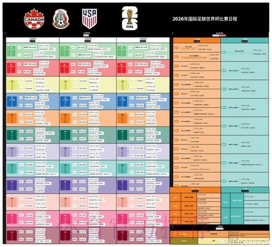 2026年国际足联比赛日程全解析
