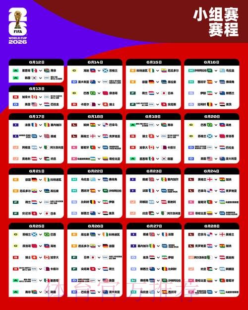 2026年国际足联比赛日程全解析