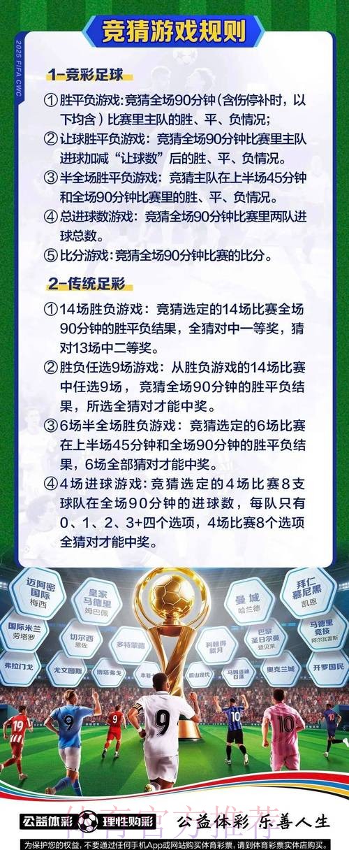 世界杯赛事投注技巧揭秘 世界杯赛事投注技巧揭秘