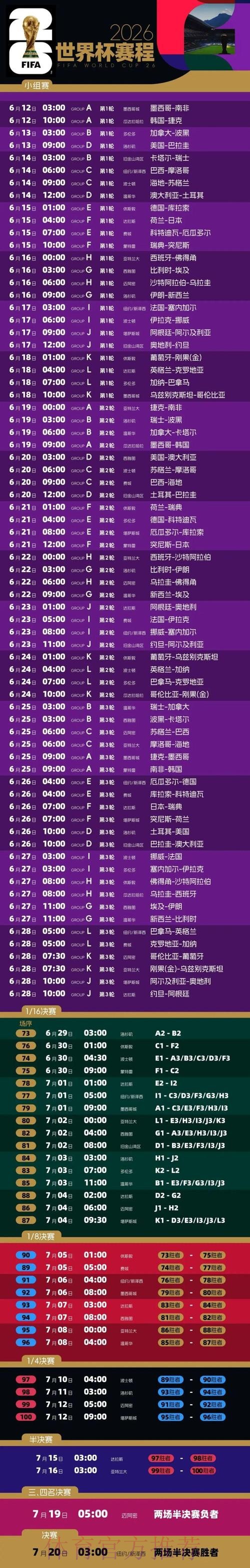 2026世界杯赛程时间表
